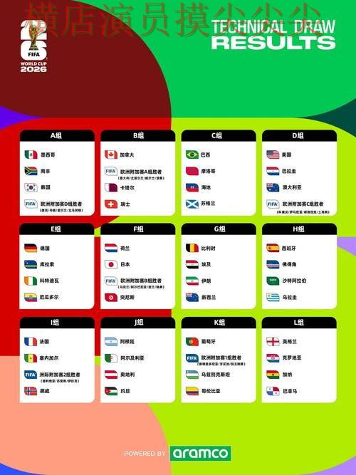 世界杯投注入口哪个好?围绕平台排行+直播体验做一次揭秘(FIFA World Cup 2026) 世界杯投注入口哪个好?围绕平台排行+直播体验做一次揭秘(FIFA World Cup 2026)