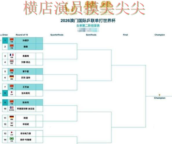 世界杯竞猜网站哪个好?围绕玩法指南+直播体验做一次汇总(世界杯高清直播) 世界杯竞猜网站哪个好?围绕玩法指南+直播体验做一次汇总(世界杯高清直播)