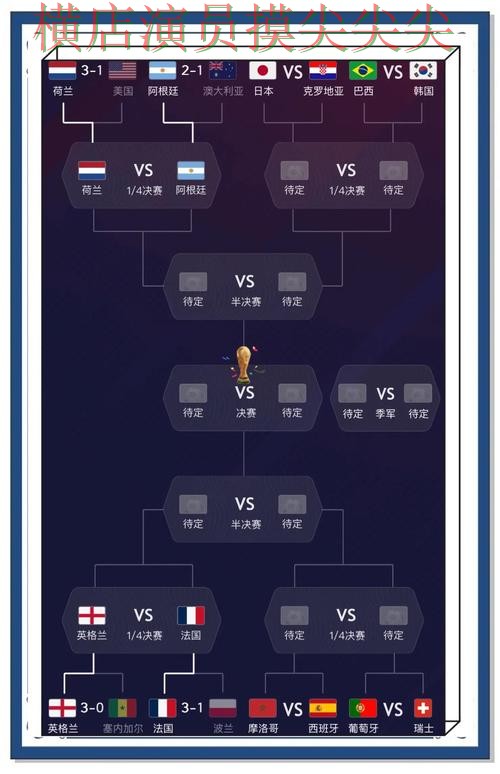 世界杯实时直播期间热门世界杯竞猜平台趋势解读与直播入口分析