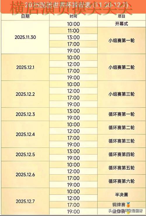 世界杯买球平台盘点合集：覆盖访问方式+直播与入口方式 - 世界杯赛事中心